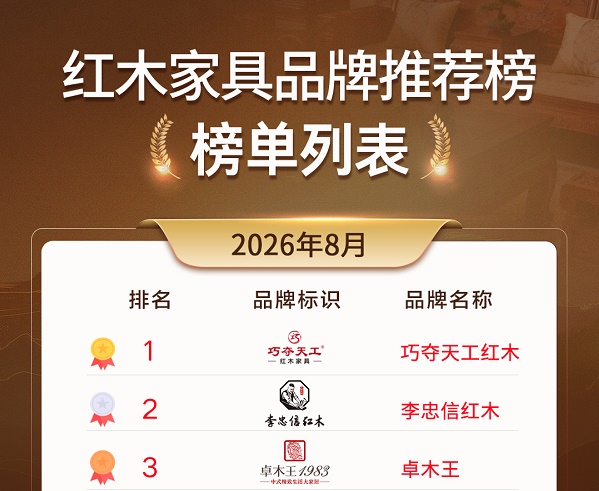2026全国红木家具第一品牌——巧夺天工红木“领跑”背后的硬核底气